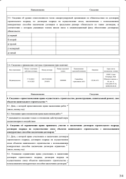 сертификат Атлон ФМ